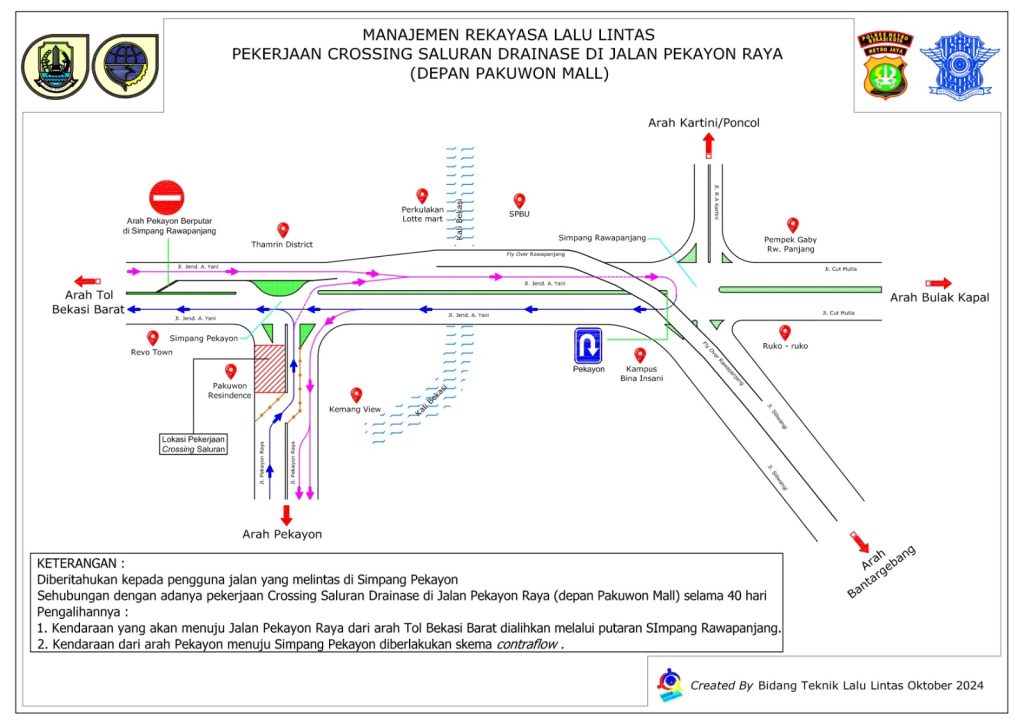 Ada Pengerjaan Crossing Saluran selama 40 Hari, Pemkot Bekasi Rekayasa ...